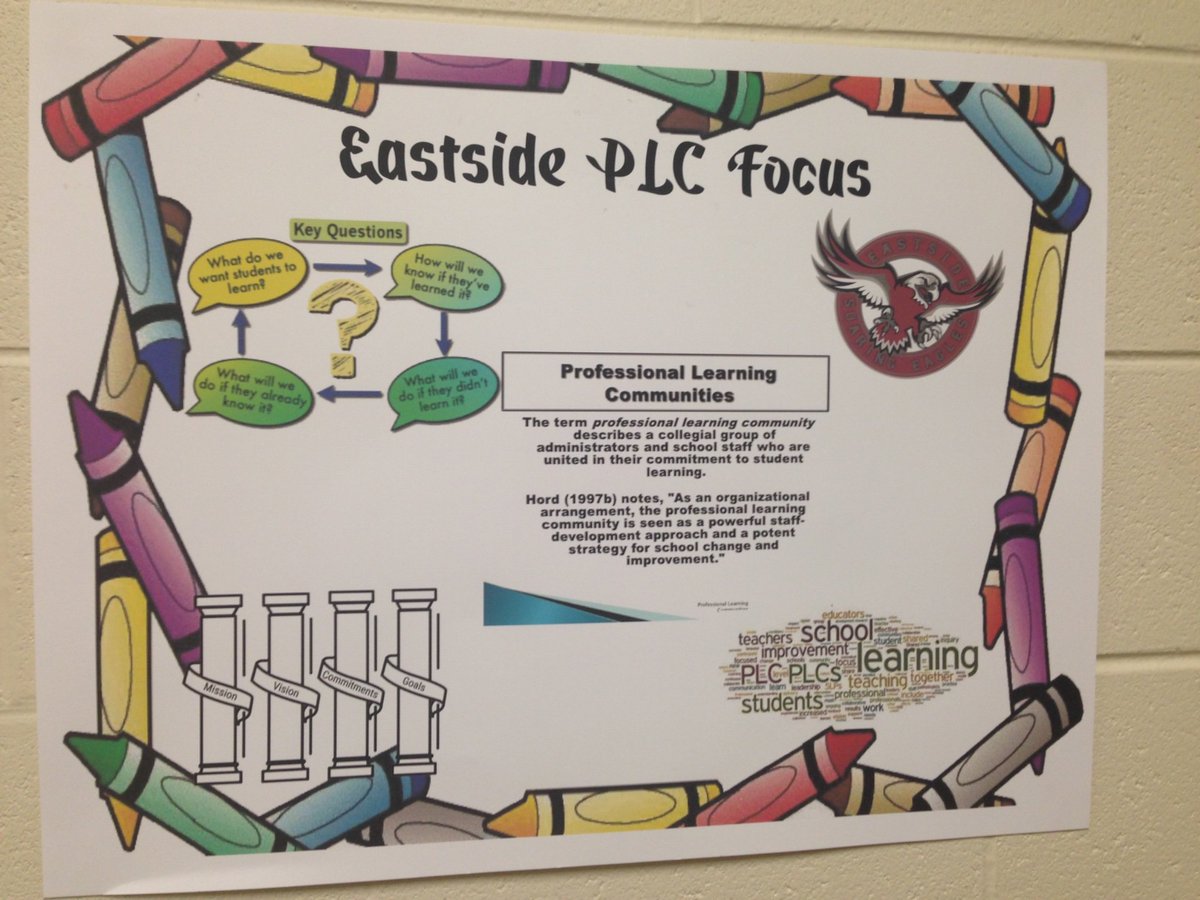 PUSDCIA's tweet photo. Had a great day on Wednesday hanging with our Soaring
@eagles_elem! Thank you for letting me join you in our PLC's and learning! Thank you to Diane Kerr
@SolutionTree
for coaching us in this work! #plcswork #ourplcjourney #everystudenteveryclassroomeveryschool #SIG https://t.co/glrZwmbnJT