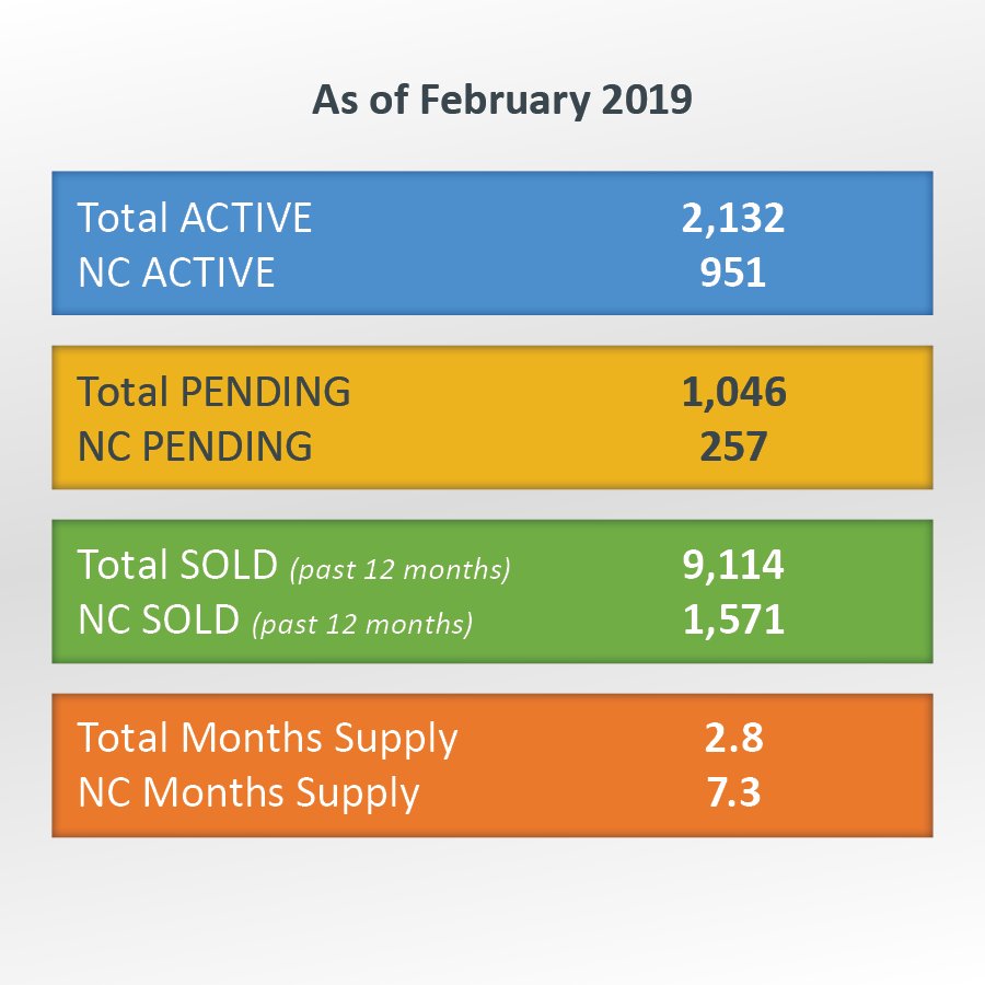 Diligent Development tweet media