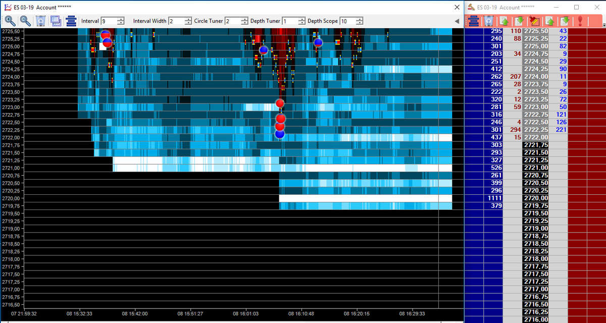formateenforex's tweet photo. $ES_F Fuerte suelo de liquidez 1er intento de "iniciative selling trade fallido" #absorción Buy LMT en el mercado por el momento #Level2 #orderbook #profileorderflow
https://t.co/OJUjSm6Seq https://t.co/TTCdmsbr5c