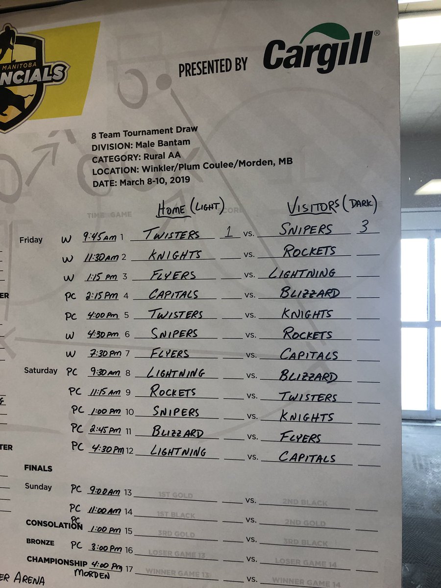 ingysinsights's tweet photo. First game done at the AA Rural Bantam Provincials @hockeymanitoba @CargillMktSense #Cargillcares #BelieveinTeam @PCFLYERS1 https://t.co/nU4OeYVUuc