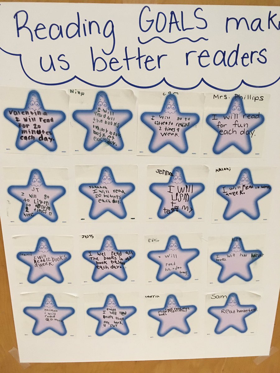 hphillips108's tweet photo. Updated reading goals!  @SCESROARS #firstgradecougars https://t.co/5Wn5dhKcZp