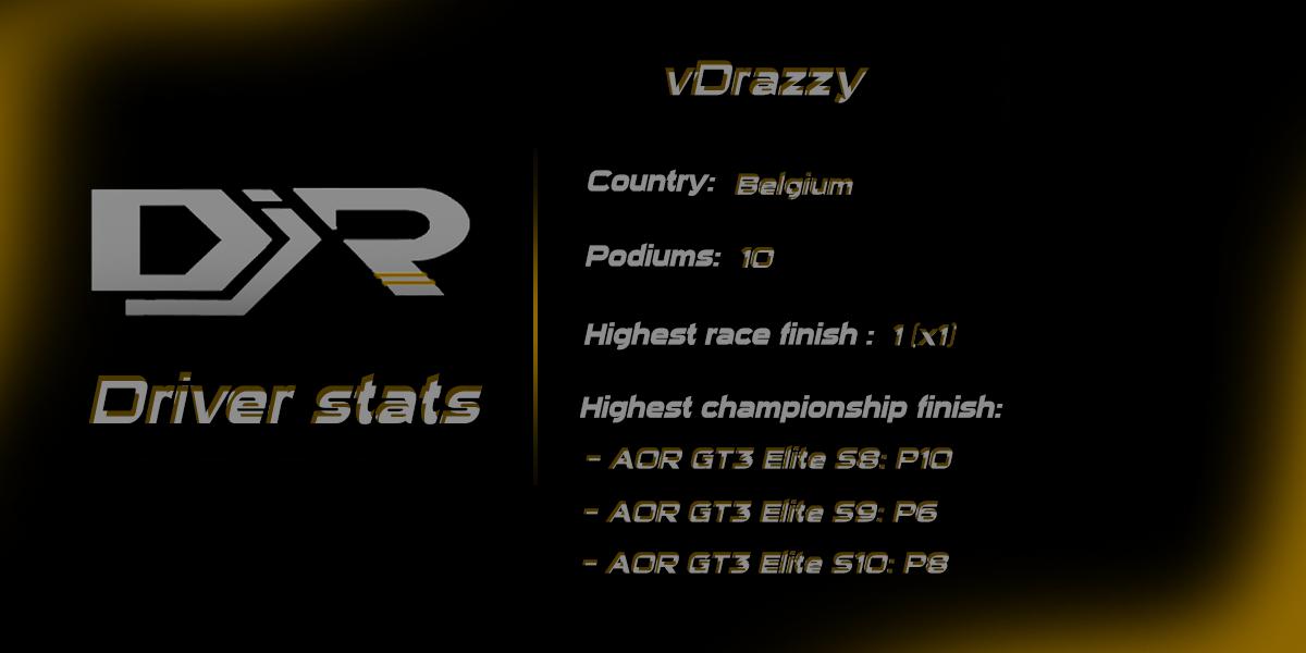 DjuffR's tweet photo. vDrazzy will be one of our Assetto Corsa Competizione drivers. He is telling us the game is made for him and hoping for some strong results in the near future. #DriverStats https://t.co/CKEBl1btJD