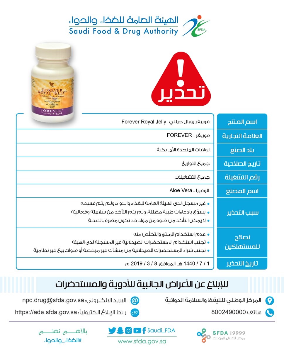 هيئة الغذاء والدواء On Twitter ص ممت الكمامة الطبية لاستخدامها مرة واحدة ولكن يمكن إعادة استخدمها لنفس الشخص إذا توفرت فيها شروط السلامة اللازمة وعند تلوثها فيجب استبدالها فور ا نعود بحذر الغذاء والدواء Https T Co Txwkuzinxh