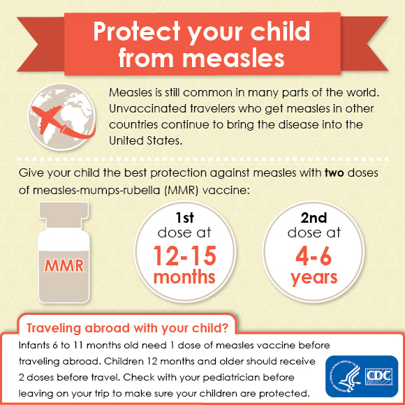 StateHealthIN's tweet photo. Going abroad for spring break? Measles cases are on the rise across the globe. Make sure you protect yourself and others by making sure your family is up-to-date on vaccinations before you travel. https://t.co/bgxcdtkzNx
