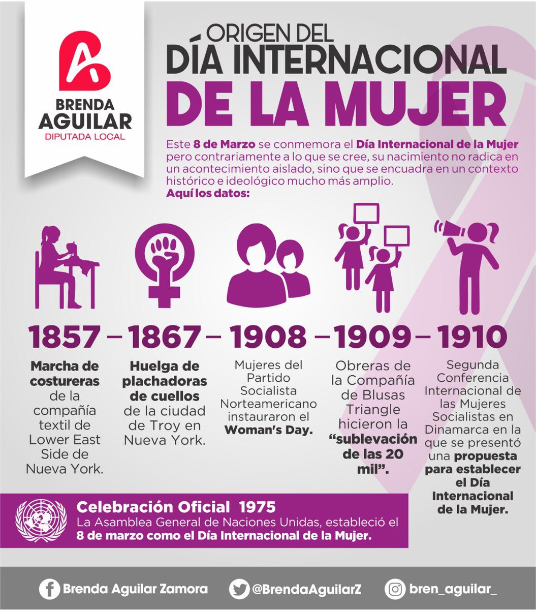BrendaAguilarZ's tweet photo. Conmemoramos la lucha de las mujeres por el reconocimiento y el ejercicio efectivo de sus derechos. #DíaInternacionalDeLaMujer 👇🏼 aquí les dejo el origen 👩🏻👩🏼👩🏾👩🏻‍🦰👱🏾‍♀️👩🏼‍🦱👩🏻‍🦱👩🏻‍🦳👷🏽‍♀️👧🏻👩🏻‍💻👩🏻‍🏫👩🏻‍🎓👩🏻‍🏭👩🏼‍🔧👩🏼‍💼👩🏻‍⚕️👩🏻‍🌾 https://t.co/BbIxQwNNEe