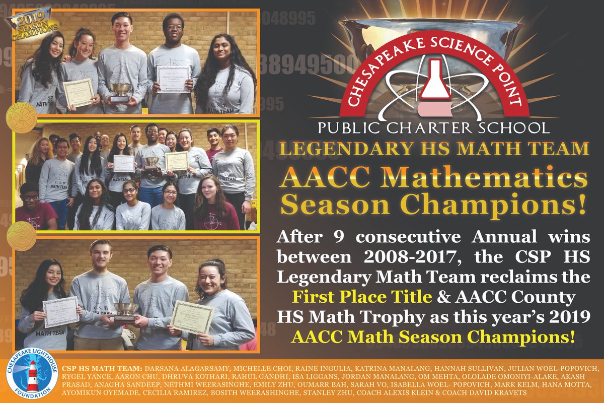 CLF_CLF's tweet photo. After 9 consecutive annual wins between 2008-2017, the @CSP_Charter #HighSchool #LegendaryMathTeam reclaims the #FirstPlace Title & HS Math Trophy as this yearβs 2019 @AnneArundelCC Math #SeasonChampions! Congratulations! @AACountySchools @AACoExec @AmandaFiedler @marksoochang https://t.co/Zk5q1FwL9d