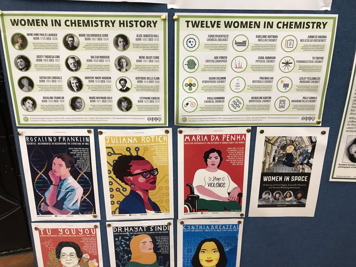 NWSPolitics's tweet photo. Few more pics from @NewsteadWood #internationalwomensday2019 event today at lunchtime in the Hall - thankyou Y9 for performing your dance for us at the last minute! https://t.co/q1yMdbrJZu