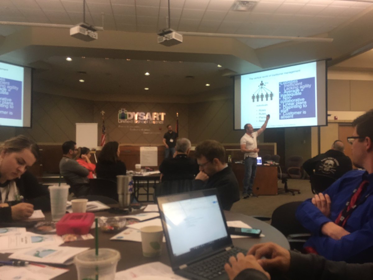 Great keynote by John Miller kicking off AZTEA!