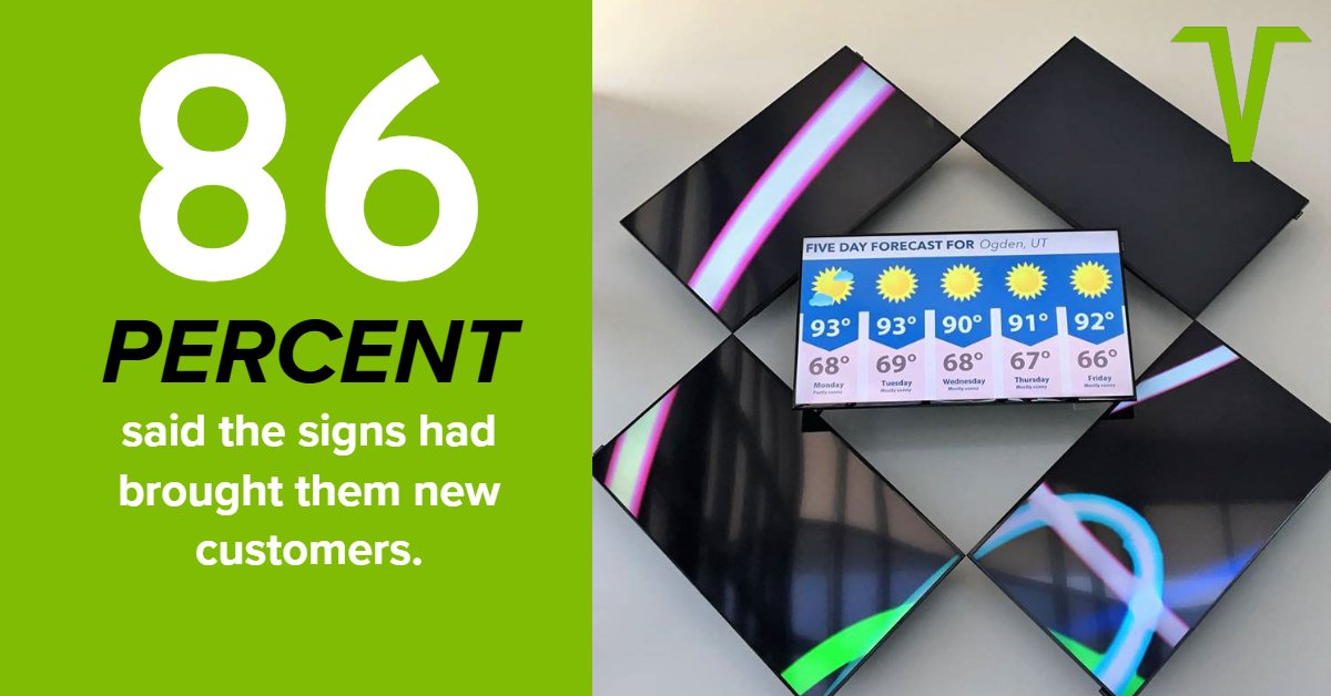 SignageV's tweet image. Digital signage is for you if you want to

Add to the ambiance of your store, office, etc. ✔️
Create upsell opportunities ✔️
Decrease perceived wait time ✔️
Increase your revenue with upsell opportunities ✔️

Head over to SignageValet.com and schedule a free demo.