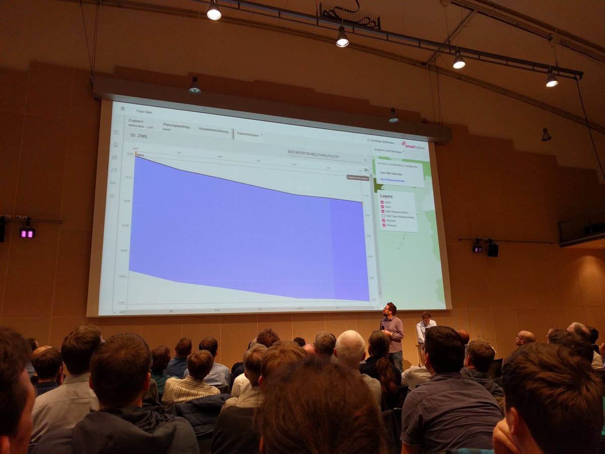 mico_micic's tweet photo. Die #SCIONWORKBENCH live am #batbern42 #bat42 https://t.co/ioHJEG6tCB