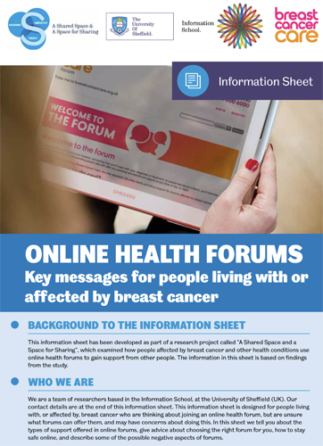 Space for Sharing tweet media