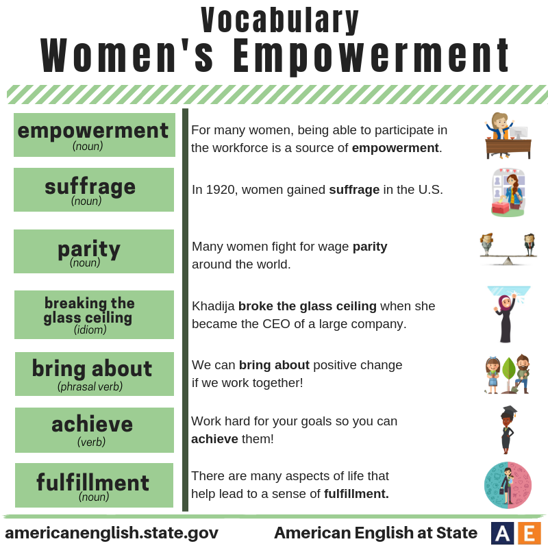 Relomanama On Twitter Did You Know Today Is International