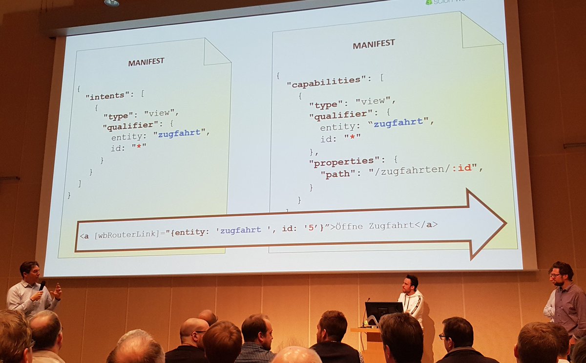 StSutter's tweet photo. @dani_kuehni @simoneggler @mtrail_gmbh Die scion workbench macht lose gekoppelte Frontends möglich https://t.co/YWJIV0Qy0l