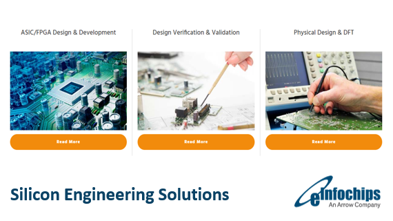 einfochipsltd's tweet image. Looking for a capable partner to address your silicon engineering challenges? 
Click here: hubs.ly/H0gW9yh0
#SiliconEngineering #SiliconDesignSolutions #VLSIDesign #Semiconductor