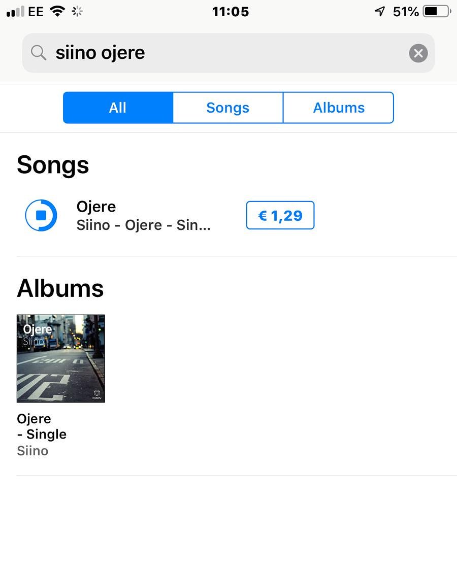Officialsiino's tweet photo. #Siino #OJERE is on #iTunes #Spotify #Deezer and most of the Music Chart ๐Stores.... #Available for #Downloads and #Streaming
https://t.co/JaqPdFzLuv https://t.co/mMXdjj2okM