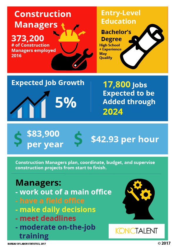 we_are_cte tweet media