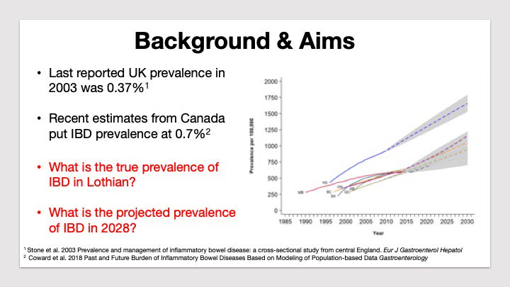 charlie_lees's tweet photo. It is v striking how the IBD population will age over the coming years.

We hope to have lots more data to share from this study v soon.

Meantime a massive thanks to @Gastro_GRJ for tirelessly driving this forwards &amp; the whole team for their efforts. We're all going for a beer! https://t.co/DOK6YrKvMg