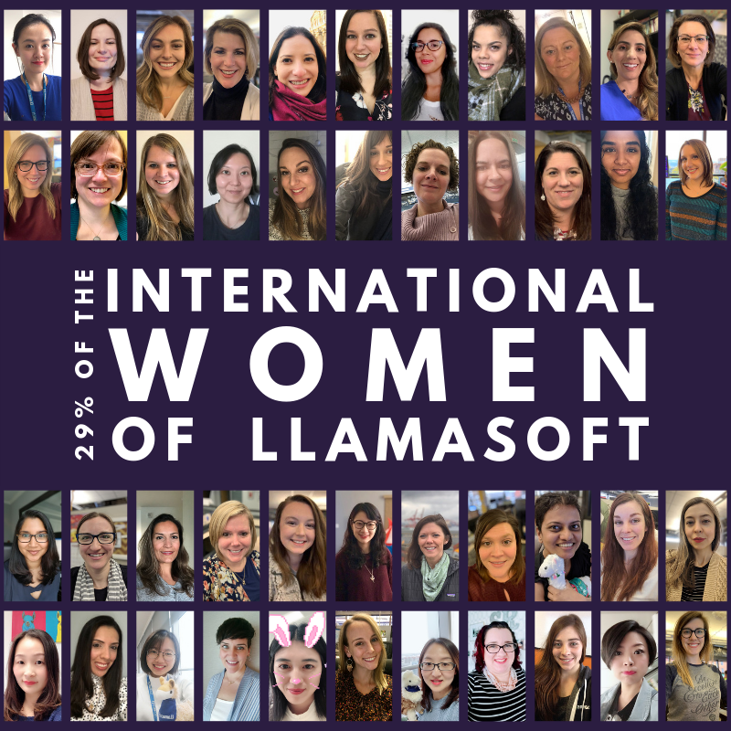 100% of the time, a more diverse team outperforms a less diverse one. I proudly celebrate <a href="/LLamaNews/">Coupa Supply Chain, powered by LLamasoft</a>'s commitment to encouraging diversity. 
#InternationalWomensDay #BalanceForBetter