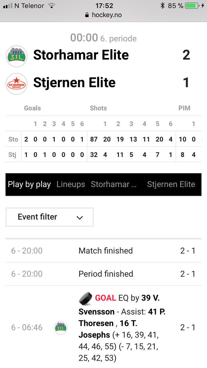 Häftig inledning på slutspelet med triple overtime.