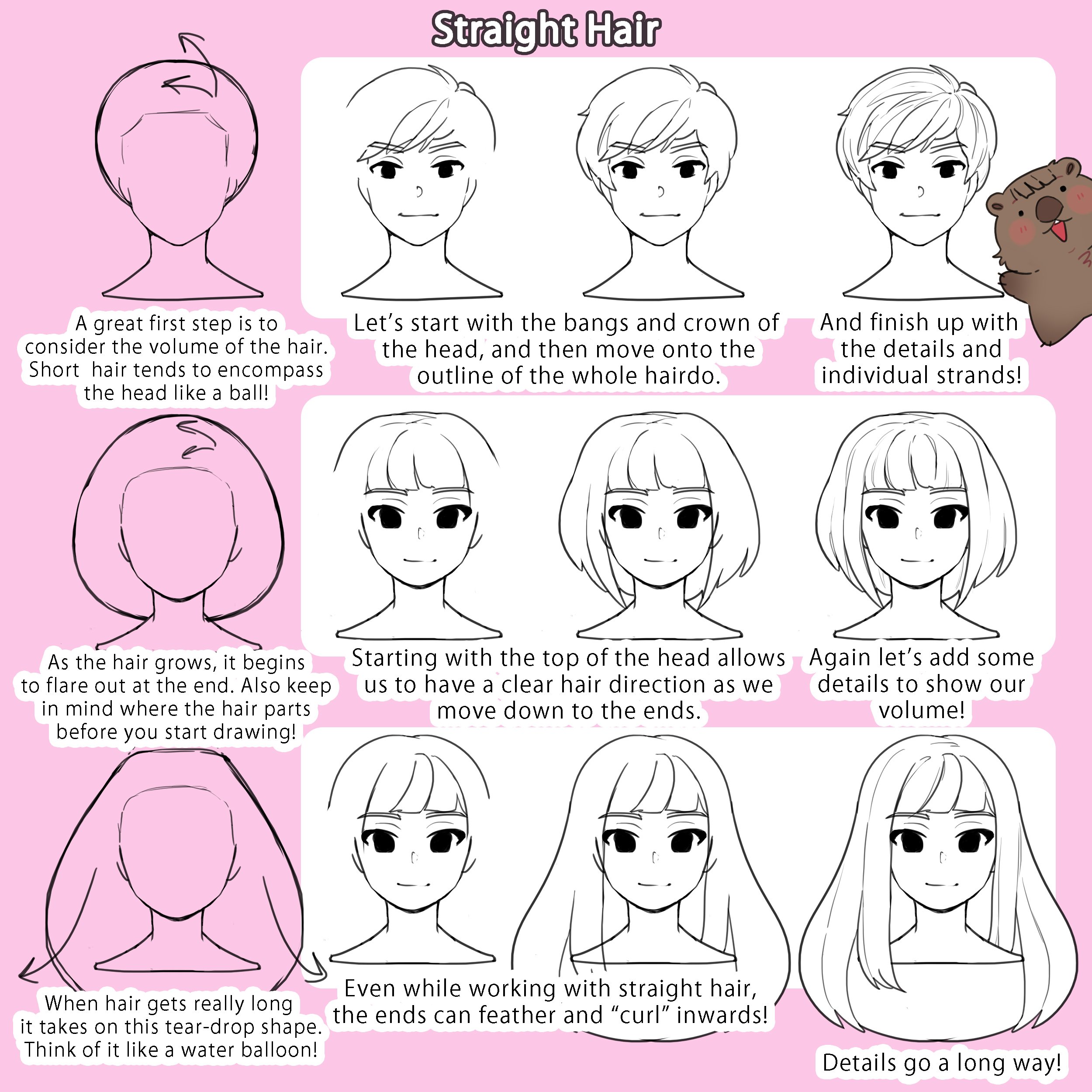 Magic Poser on X: How to Draw Masculine Anime Eyes with #MagicPoser!  (3/4) 🌹 Drawing highlights in anime-style art is our favorite part!  #artcommunity #animeart  / X