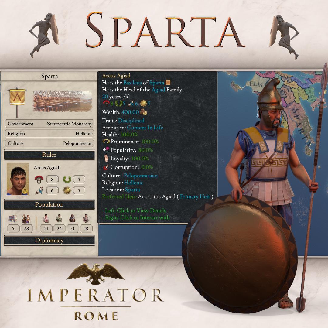 With Sparta being so far ahead in the #LetsPlayImperator poll, why don't we take a closer look? Did you know that Sparta was an independent city-state until Greece was conquered by the Roman Empire in 146 BC? Do you know any interesting facts about #Sparta?