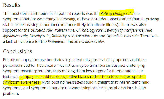 mmkoo12's tweet photo. Fascinating research by BSH colleague @SonjaKummer et al on how cognitive heuristics (rules of thumb) influence #cancersymptom appraisal. Symptom campaigns like @BeClearonCancer must address these in addition to awareness. #Fridayreading #healthpsychology https://t.co/X8lxE9xVza https://t.co/wHMjCWCmli