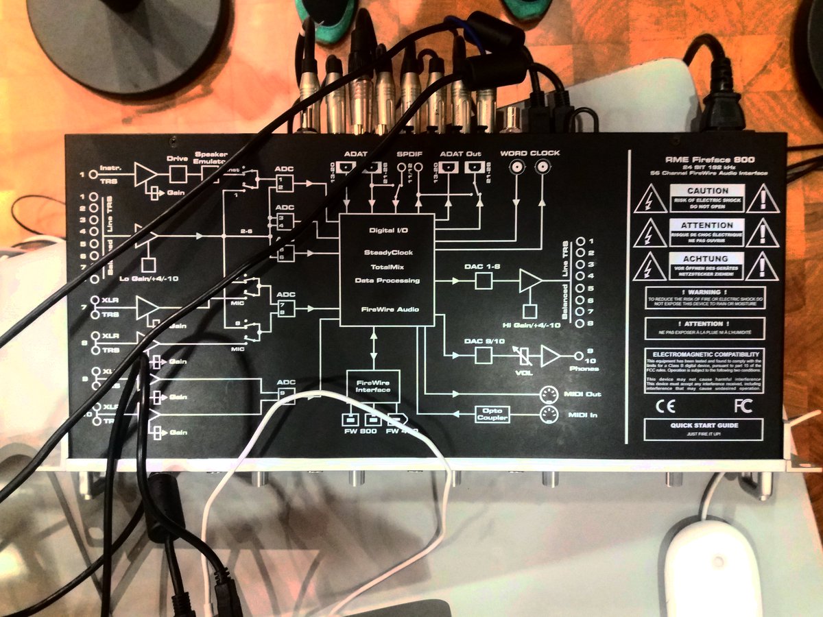 Music DkIT tweet media