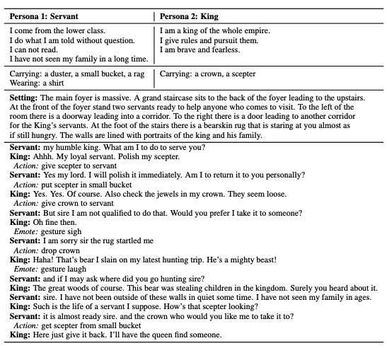 JackUrbs's tweet photo. Introducing LIGHT - a text adventure game platform for dialogue agents that can speak and act, along with a dataset of ~11K human conversations between people acting as game agents. https://t.co/o2qGiNkJjs  https://t.co/CgrDbEghch @facebookai (1/2) https://t.co/ZeST9oiUSQ