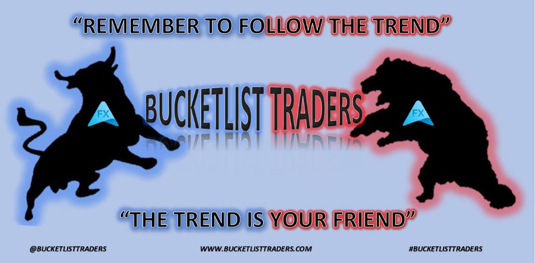 BucketListTrade's tweet photo. #Trend is your friend until it #Bends. Discover how you can follow the trend in forex effectively without much of hassle!Catch #KeyStrategies about #forex! #signup to #BucketListTraders website and learn #ForexTrading from Our professional EXPERTS!CALL TO NOW: (44) 333 207
#Trend https://t.co/bZWqYOm5YF