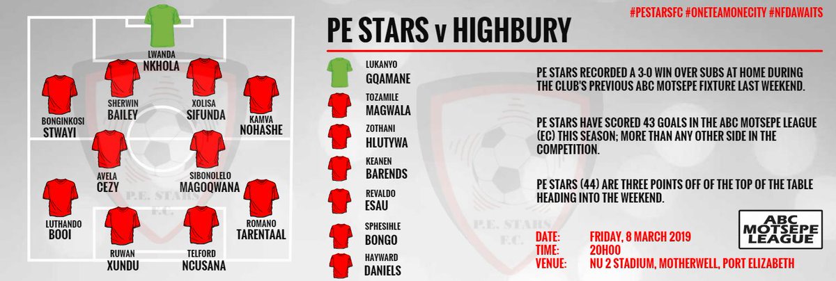 PEStarsFC's tweet photo. π΄β« Here is how PE Stars line up for tonight's #ABCMotsepeLeague match against Highbury.
#PEStarsFC #OneTeamOneCity #NFDAwaits #ABCMotsepeLeague https://t.co/aKbURmtK80