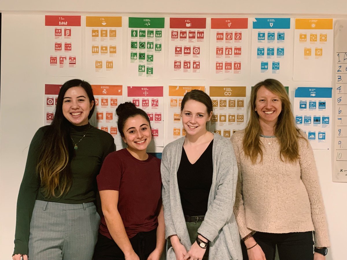 HAPPY INTERNATIONAL  WOMEN’S DAY 🎉🚺🌎So far the <a href="/bccic/">BCCIC</a> mapping team have found over 1,000 organizations across Canada working towards SDG 5- Gender Equality!! 💥😀 #girlpower #empowerfemales #globalgoals #sdg5genderequality #IWD2019