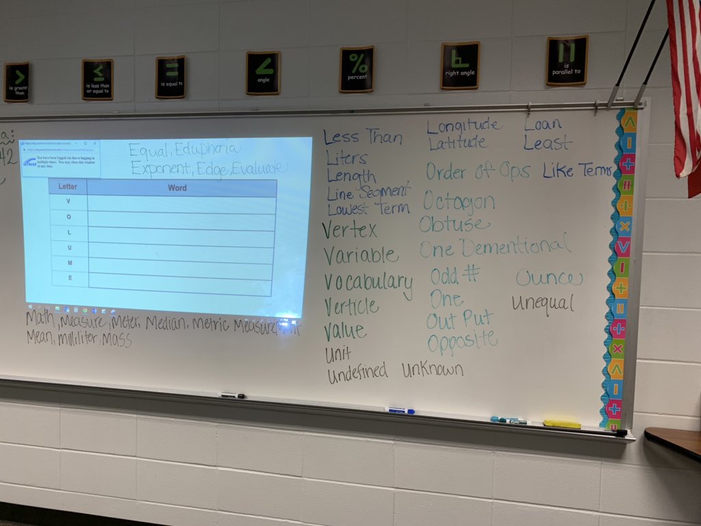 LSmithKISD's tweet image. We’re playing Scattegories with Math Vocabulary. Check out all these amazing vocab words my students came up with. #HISMustangNation #sixthgrademathrocks