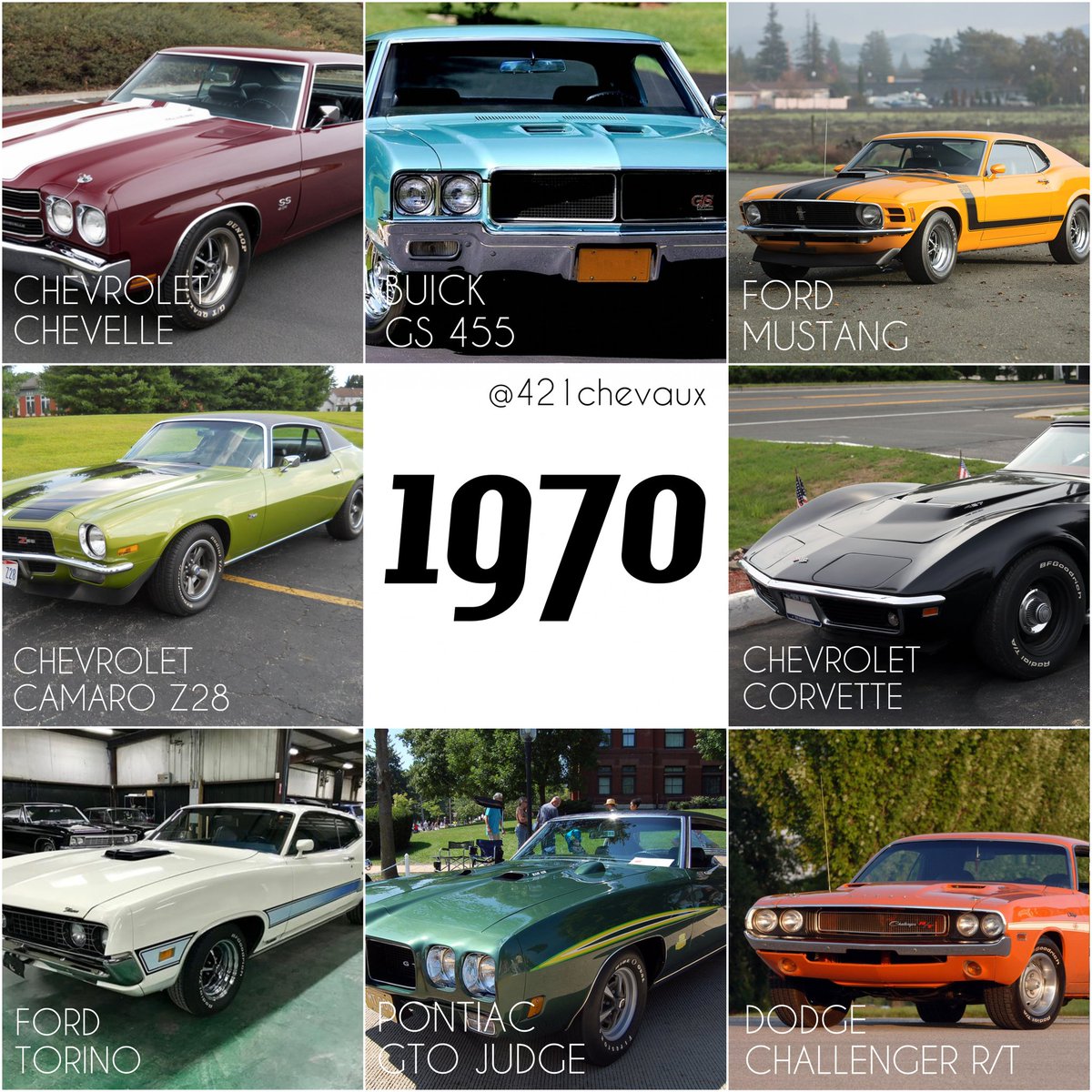 421chevaux's tweet photo. [1970] Quelle est votre #MuscleCar préféré ?
What is your favorite 70' #AmericanMuscle ? >>> https://t.co/PF8qzmUM2T <<<
#Chevrolet #Chevelle / #Buick #GS455 / #Ford #Mustang / #Camaro #Z28 / #Corvette #Stingray / #Ford #Torino / #Pontiac #GTO / #Dodge #Challenger https://t.co/fRT3h3WtvP