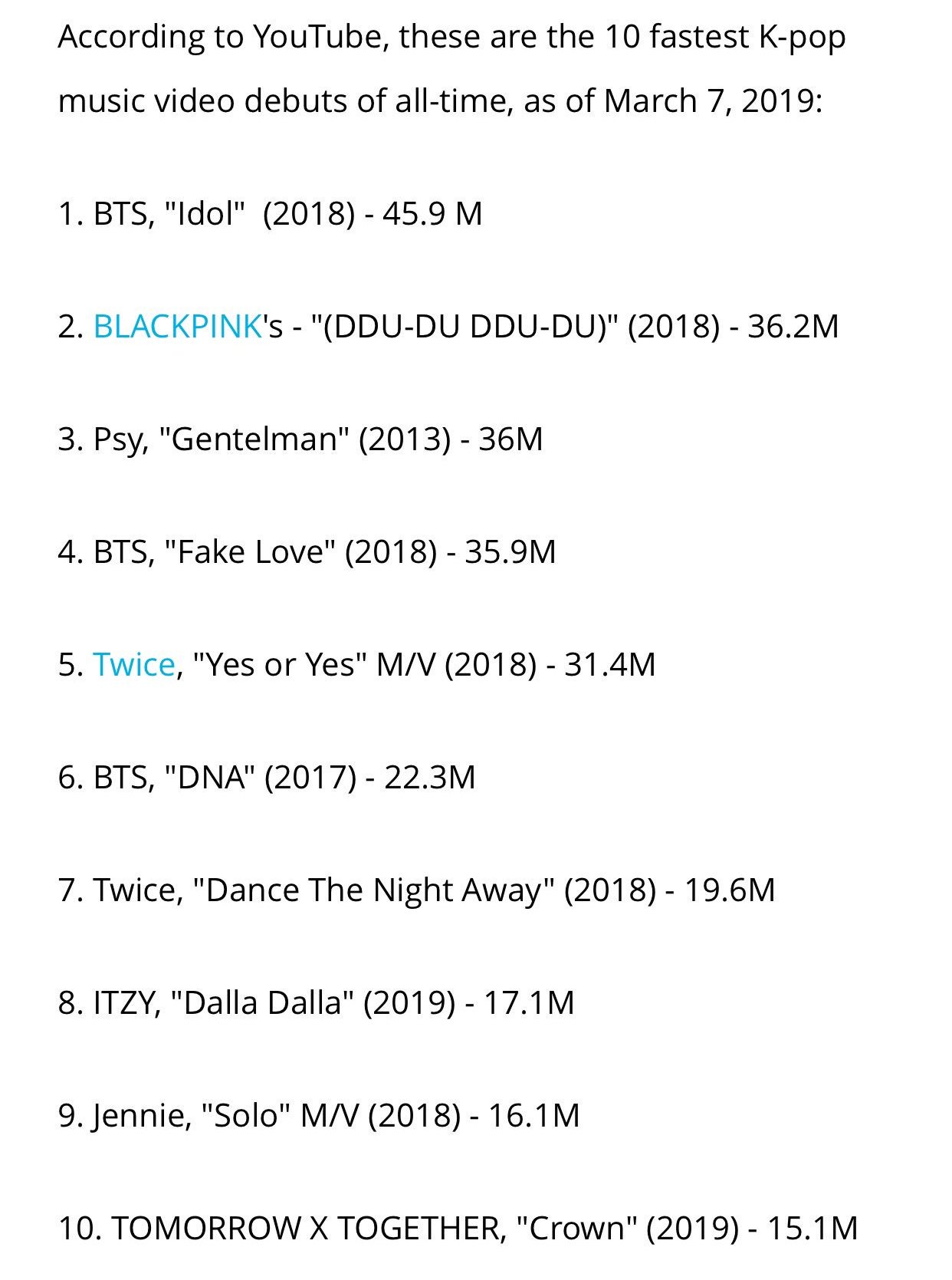 BLACKPINK Charts on X
