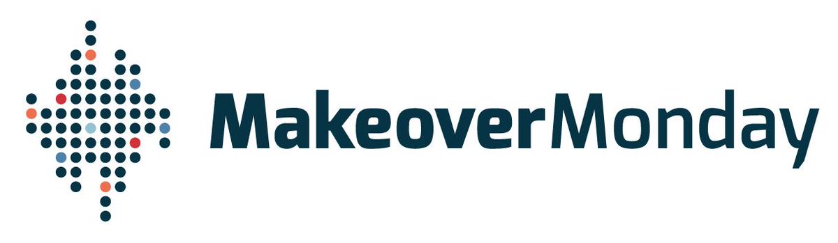 Andy Kriebel tweet media