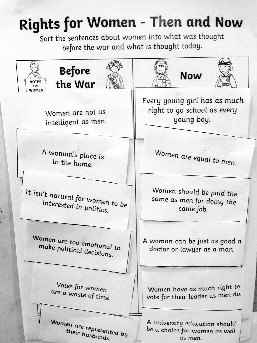 StSilasY2's tweet image. Important day today! No good talking about it, do something about it! Deeds Not Words!  

We need everyone to be a feminist. Feminism is the fight for the equality of sexes, not for the domination of one sex over another.

#InternationalWomensDay
#CroxtethAspires #deedsnotwords