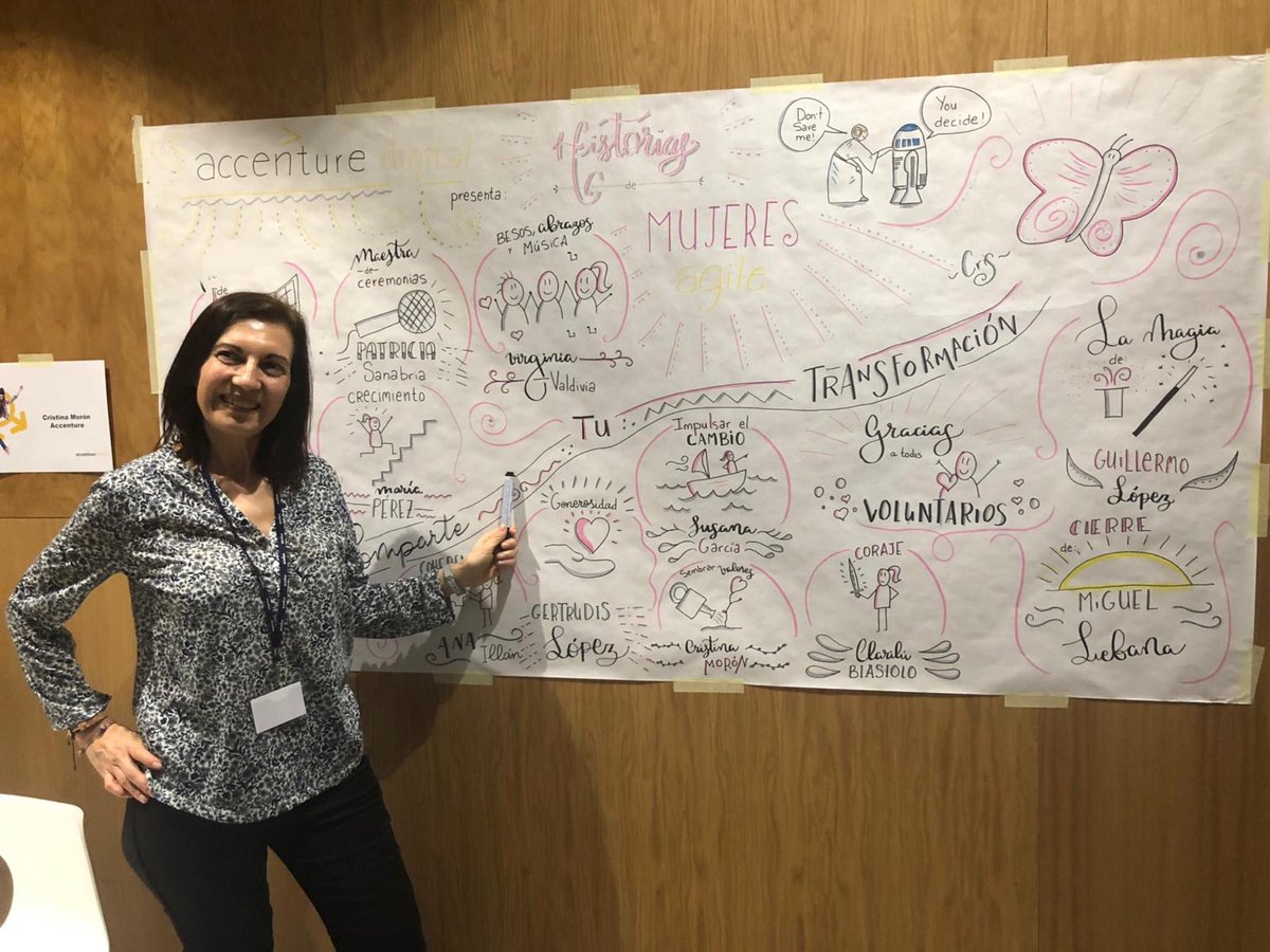 Ayer tuve la gran suerte de coincidir con unas maravillosas mujeres para compartir nuestras historias Agile. También tuve el honor de hacer el sketchnote de la sesión en un mural. Gracias AccentureDigital por estar del lado de la diversidad y la igualdad. #ACCENTUREAGILE #IWD2019