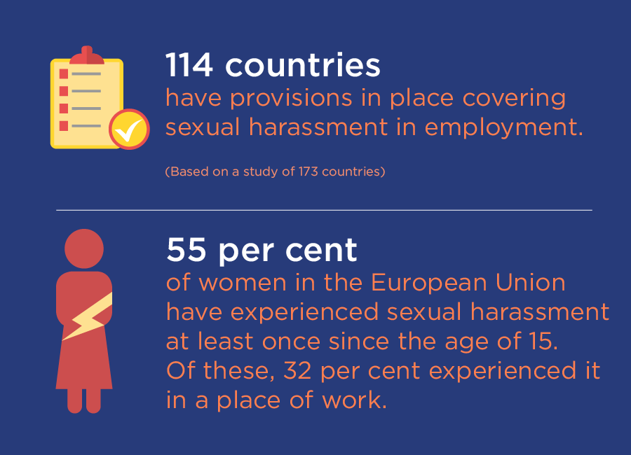 CasoncNthc's tweet photo. 55% of women in the European Union experience sexual harassment at least once.  This is a true fact that sickens me.  Women should not be treated like this, they deserve way better.
#IWD2019 #BalanceForBetter #WomensDay @NewTechCoppell @NthSaucier @Janelle #nthcEMPOWER https://t.co/yYUq7ySJEt