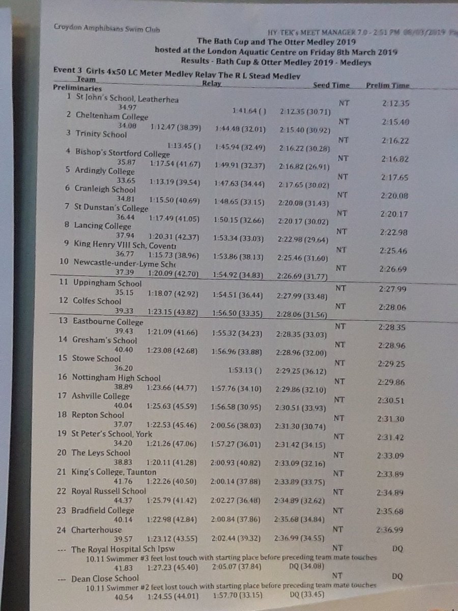 St Dunstan’s College Sports Dept tweet media