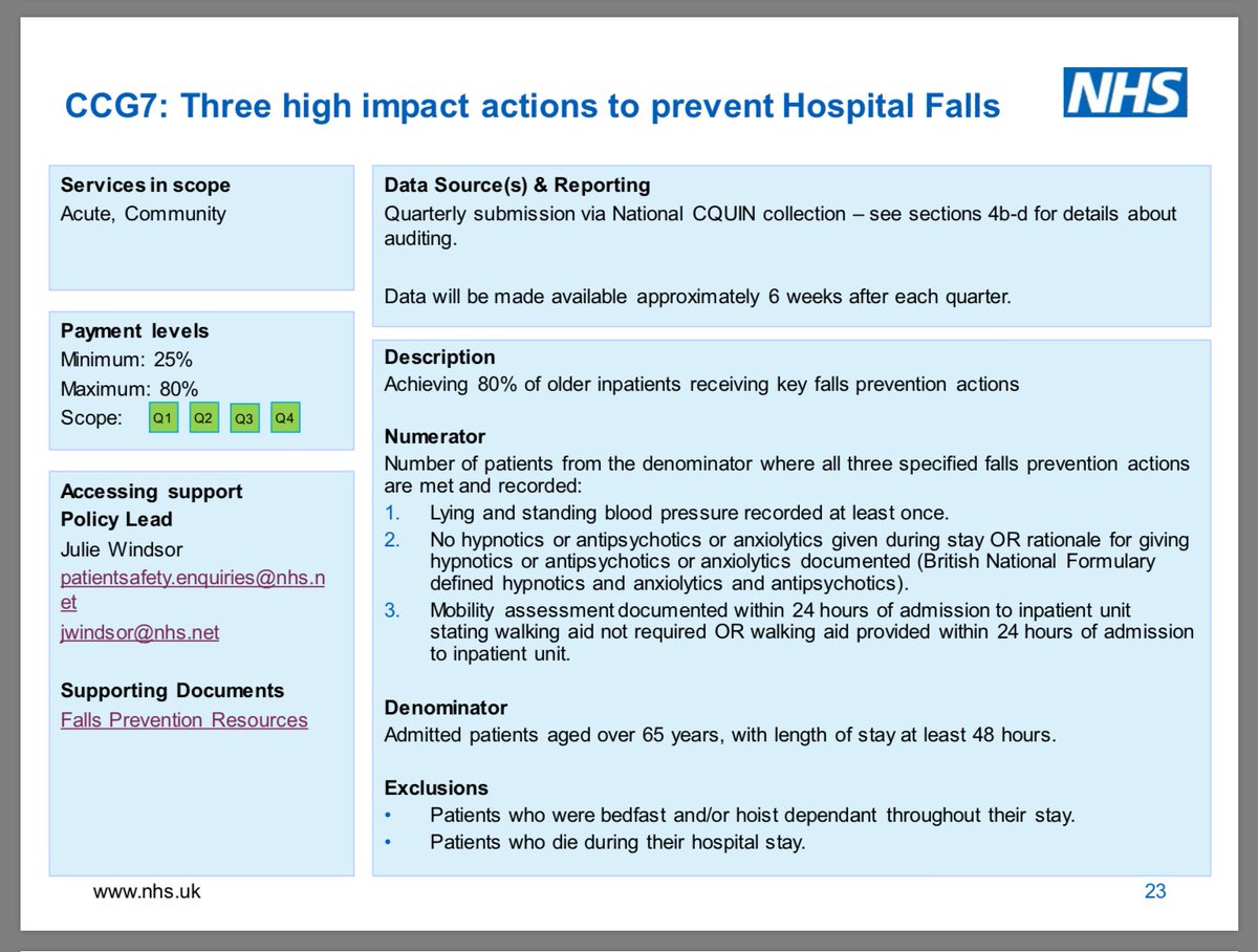 So this is an important development- the new @NHSEngland #PreventingFalls CQUIN out today. A unique opportunity to lift this #ptsafety challenge right up the executive agenda and support a multidisciplinary patient-centred evidence-based approach england.nhs.uk/publication/cc… [THREAD]