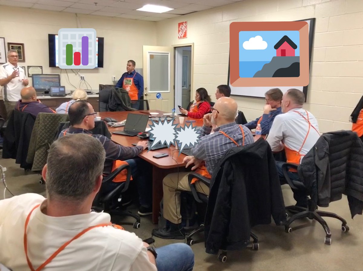 timbehr98's tweet photo. Thanks @Tino_Longobardi for the chance to partner w/D15 #Leaders and set up for #winning2019 in D24 getting after #ProPaint growth opportunities & creating #PaintStoreExperience through customer engagement. #BEHR is blessed to have #BestPartnersInTheBusiness! @TD4theWin https://t.co/h9DwdEn3p1