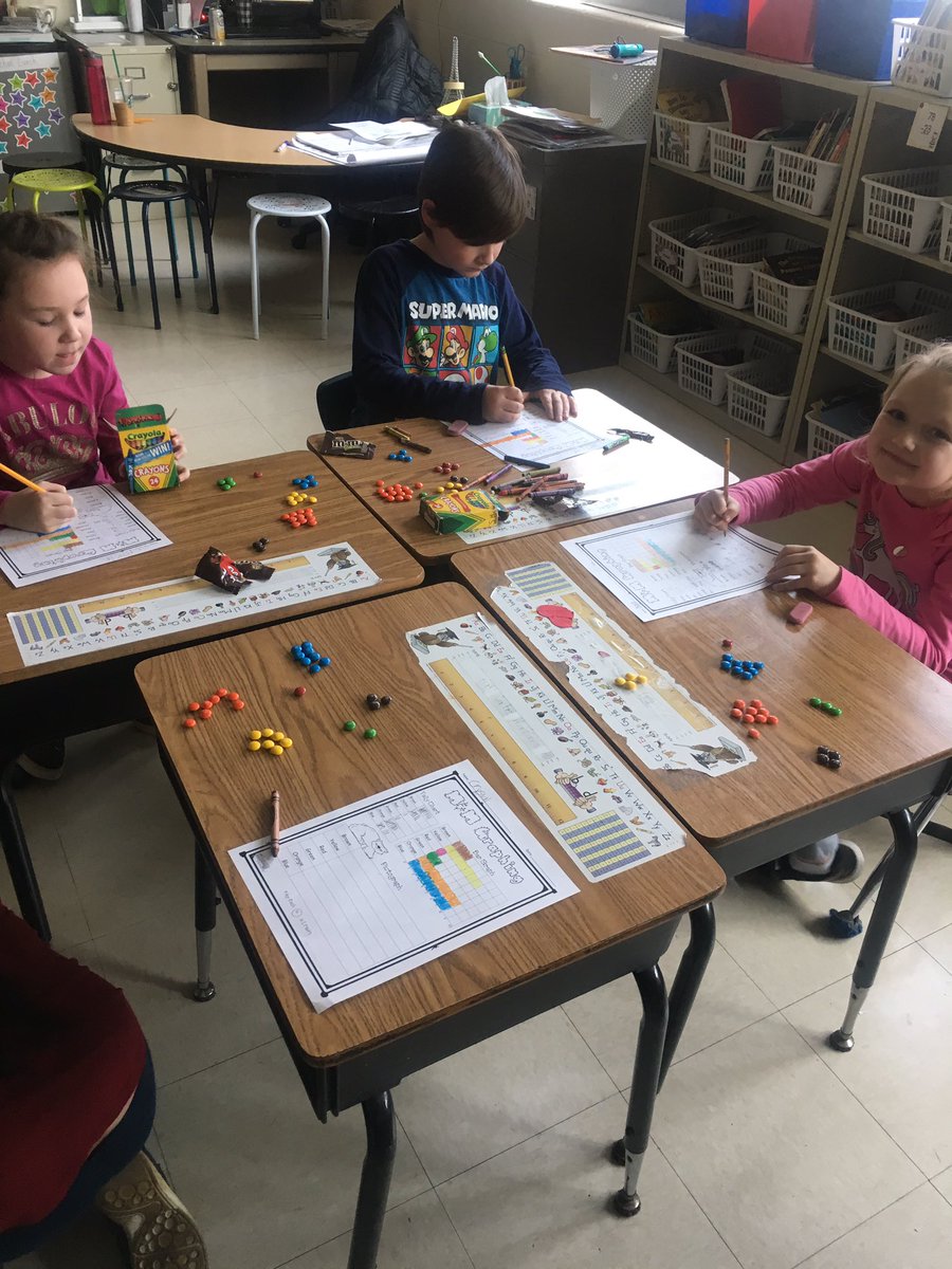 Central 1st Grade tweet media