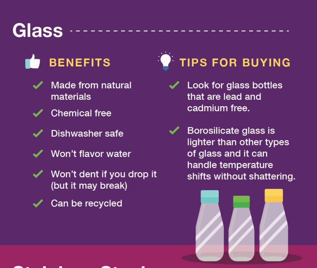 Every minute, people all around the world buy roughly 1 million
plastic bottles—a number that’s expected to jump past ½ trillion by 2021. quill.com/blog/lifestyle…

#Water #Eco #Green