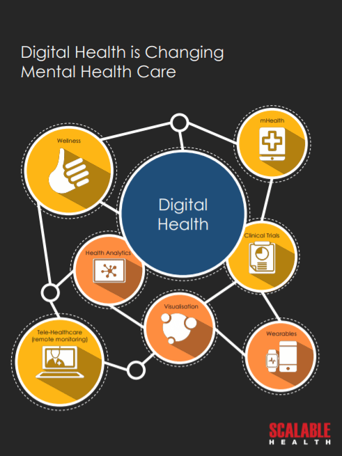 Scalable Health tweet media