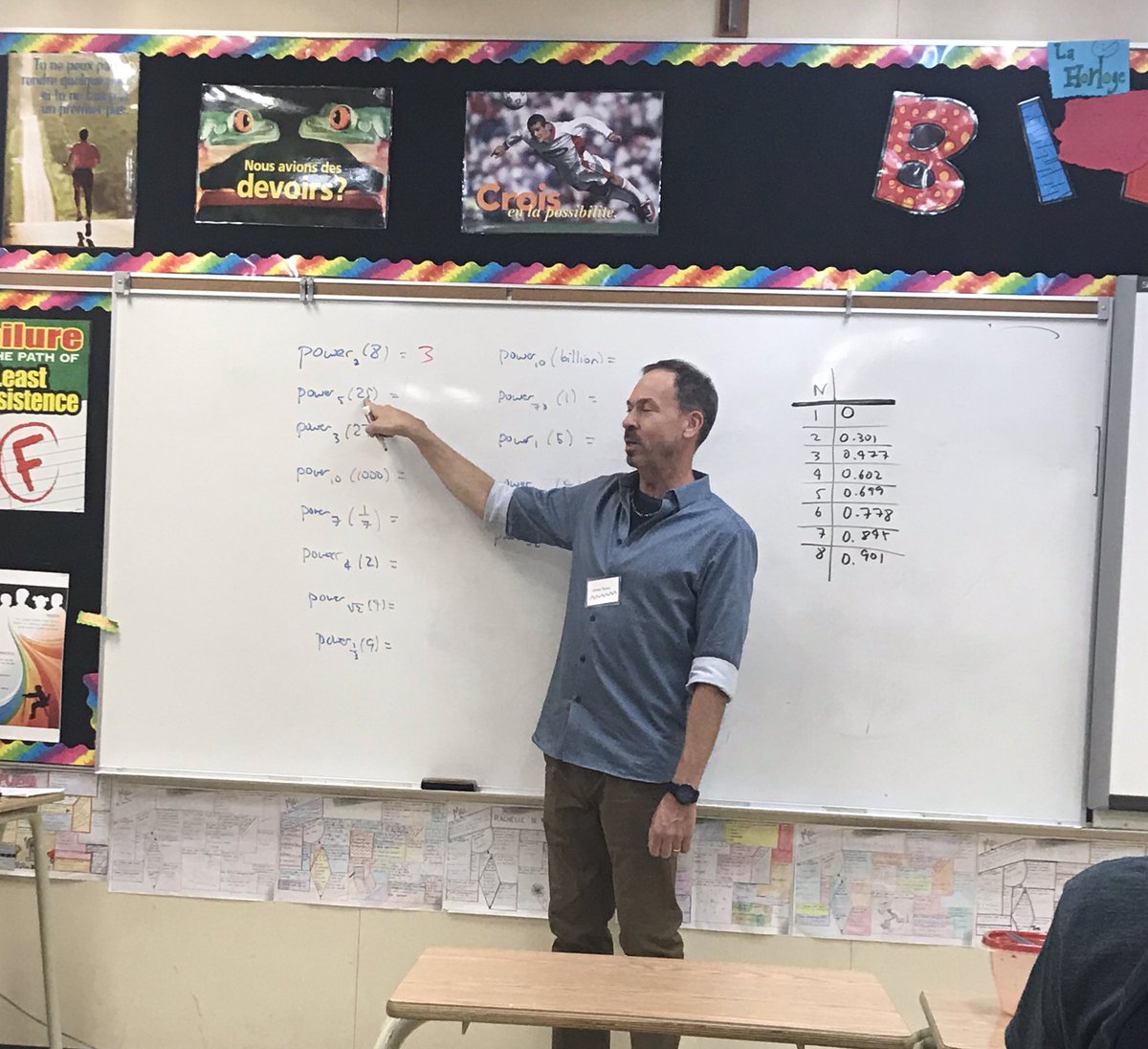 N_Night_Ninja's tweet photo. Four day 1 sessions with @jamestanton started my #mptca2019 off on a high note. Loved it! #mathrocks #internationalmathsalute #local42mptc19 https://t.co/AtkESI6P3j