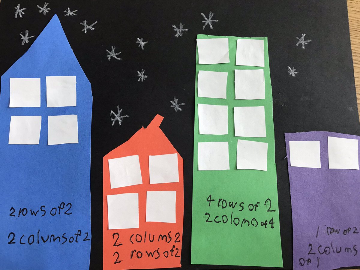 MissSergi's tweet image. Today we were busy designing and building our Array City! @eastridgeelemen #wearethekey #eureka #module6