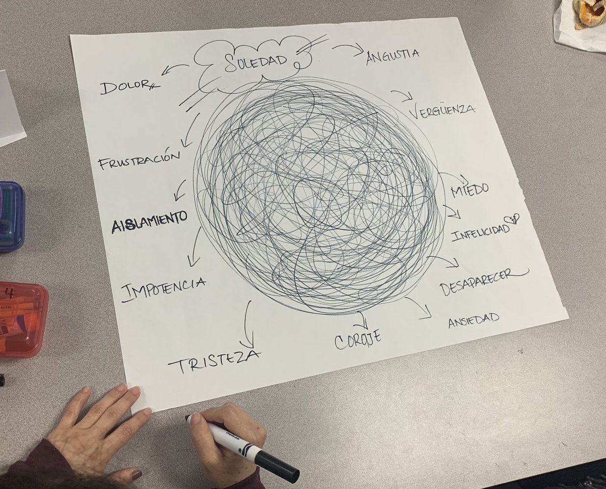 MotivandoC's tweet photo. This is how Depression looks like, “Unraveling The Hairball of depression” parents from Dr. Oscar F.  Loya Elementary https://t.co/Ds2pUhuPZX