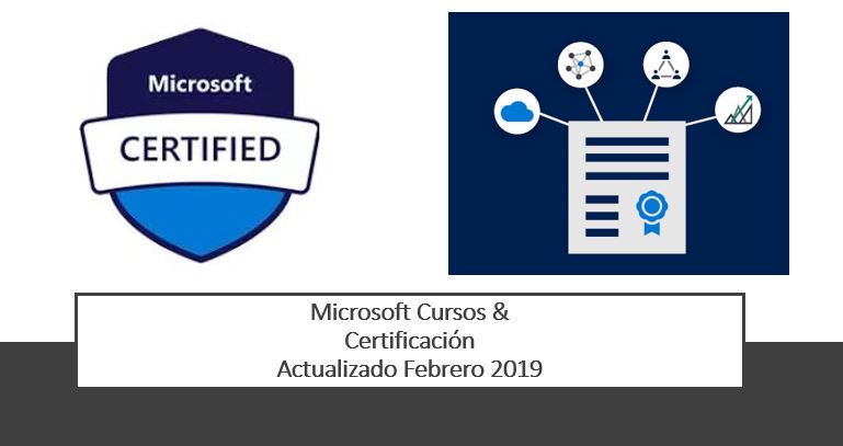 GTNetColombia's tweet photo. Certificaciones basadas en roles de Microsoft. Demuestre que está manteniendo el ritmo y requisitos técnicos actuales. Demuestre su experiencia a los empleadores y consiga las oportunidades que usted ha ganado. https://t.co/CjDCIJTOC1 https://t.co/xyOcRdSwJu