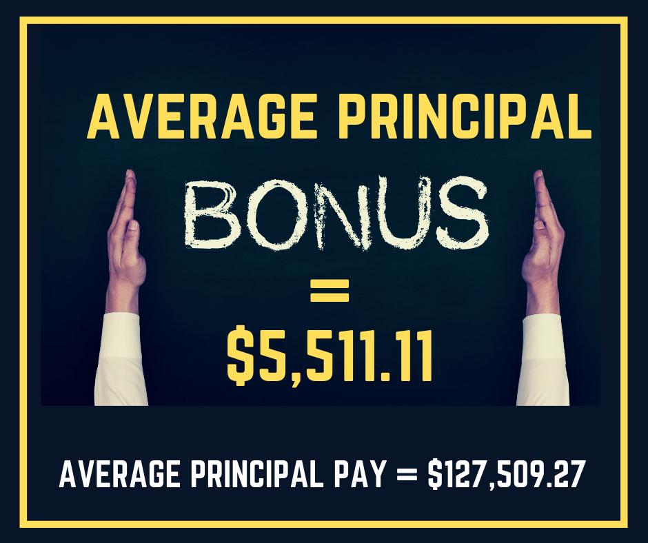ICYMI this #FOIAFriday we’re resharing the pay scale bit.ly/NobleSalary. Who receives bonuses &amp; determines how we get them? We want the ability to bargain over our working conditions, including bonuses, like the 1000+ union charter educators in Chicago. <a href="/CTULocal1/">Chicago Teachers Union</a> <a href="/ChiACTS/">CTU-ACTS</a>
