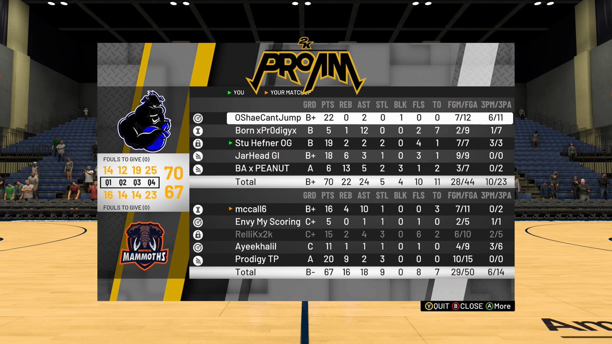 HiiiPoweredXIII's tweet image. Thanks for the run @WRMammoths   Good ass game! @WRproamleague @Big_Brudda_PURP #wrselect #wrproamleague